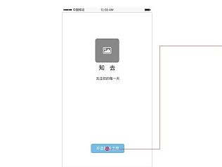 天气APP原型图