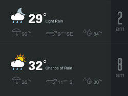 天气界面（个人主页-ZMjg2NzE3Ng==） - 主题/皮肤 - 站酷设计师午夜酒鬼原创素材 - 站酷ZCOOL