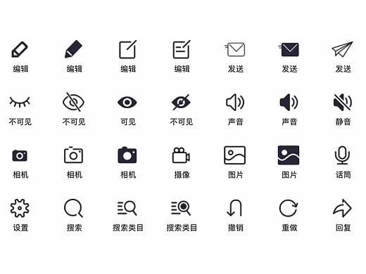AXURE矢量图标元件库组件库免费下载