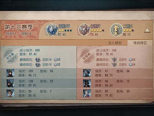 第五人格段位图