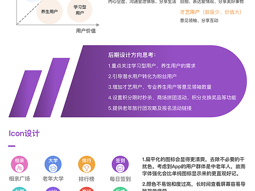 中老年生活APP UI提案