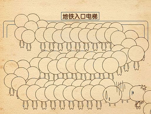 乘地铁
