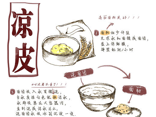 凉皮