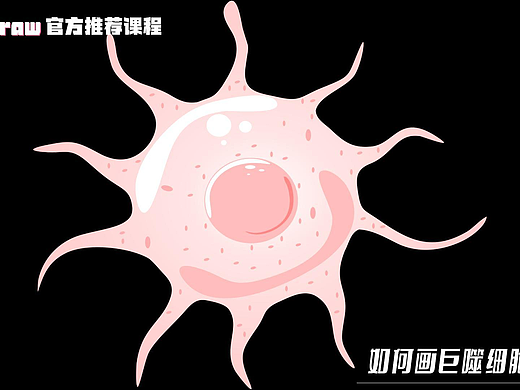 Sci科研制图教程 | 如何用cdr画巨噬细胞