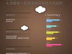 海报（个人主页-ZMTQyMzQwOA==） - 运营设计 - 站酷设计师yuankejie原创素材 - 站酷ZCOOL