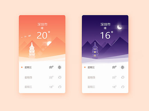 天气界面 ui 练习