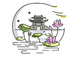 App原型图