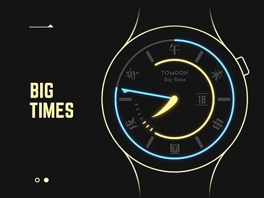 Big times（个人主页-ZMTgwMDY3NTI=） - 主题/皮肤 - 站酷设计师大表狗原创素材 - 站酷ZCOOL