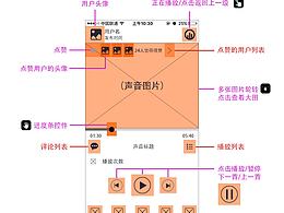 App交互文档-一说-播放器模块