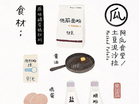 [阿瓜食堂]第四话 情人节特辑—爱心巧克力蛋糕