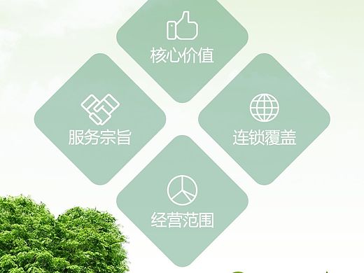 一款医疗产品app界面效果图