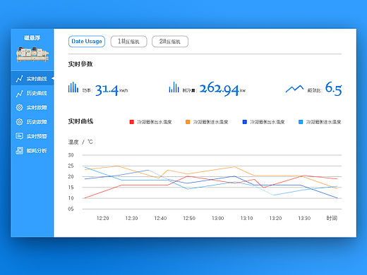 中央空调云服务数据网站