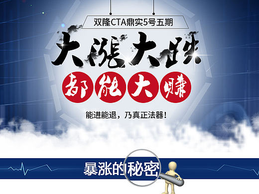 股票投资专题