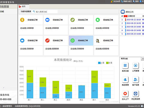 权限管理系统-PC界面（个人主页-ZMzI5OTYxNzY=） - 软件界面 - 站酷设计师烈火熊猫原创素材 - 站酷ZCOOL