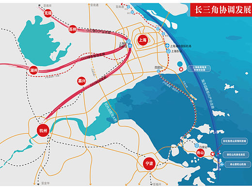 RBF公司内部分析图