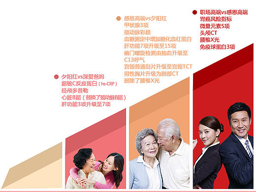 产品详情banner设计（个人主页-ZMjIwMzM0OTY=） - 运营设计 - 站酷设计师kulapka原创素材 - 站酷ZCOOL