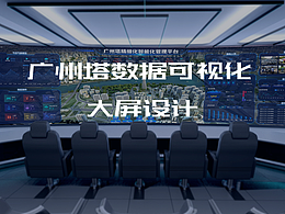 可视化界面