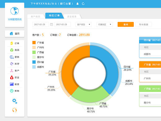 某企业后台管理PC端页面