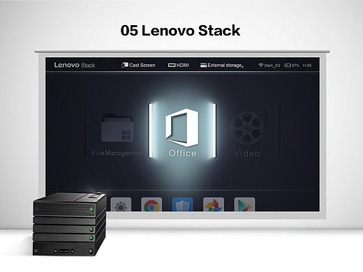 stack 投影仪视觉
