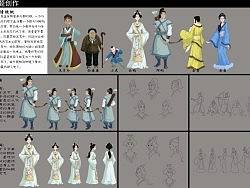 命题创作，一组角色设计