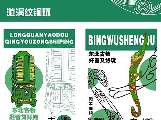 吉林省博物馆文创设计