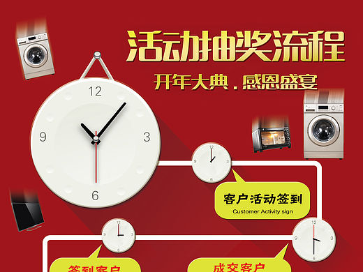 活动抽奖流程易拉宝（个人主页-ZMTU2MjcyODg=） - 宣传物料 - 站酷设计师子木的梦想原创素材 - 站酷ZCOOL