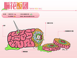 黑暗料理——脑花饭团