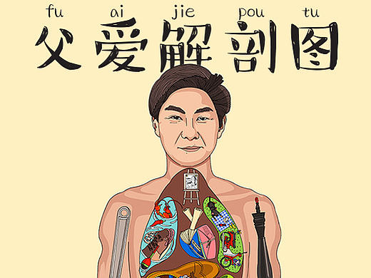 《父爱解剖图》——献给天下所有的父亲