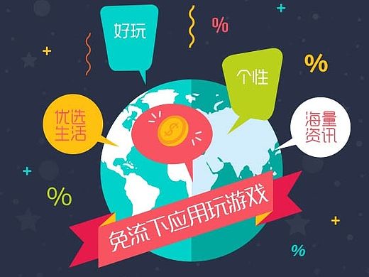 一起沃app的引导页