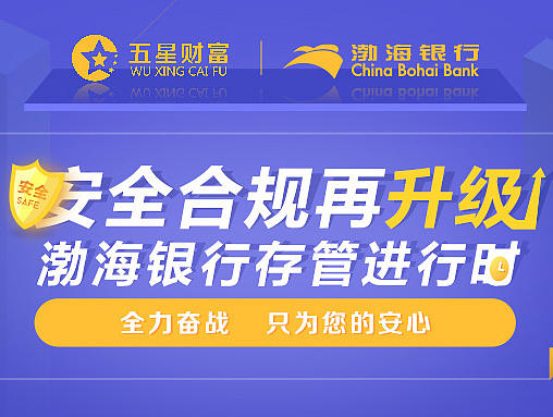 银行存管进度报告