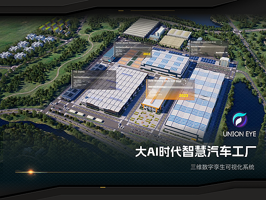 联眼智慧工厂数字孪生三维可视化系统
