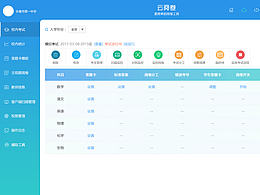 数据可视化后台