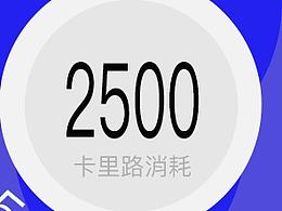 運(yùn)動(dòng)類APP