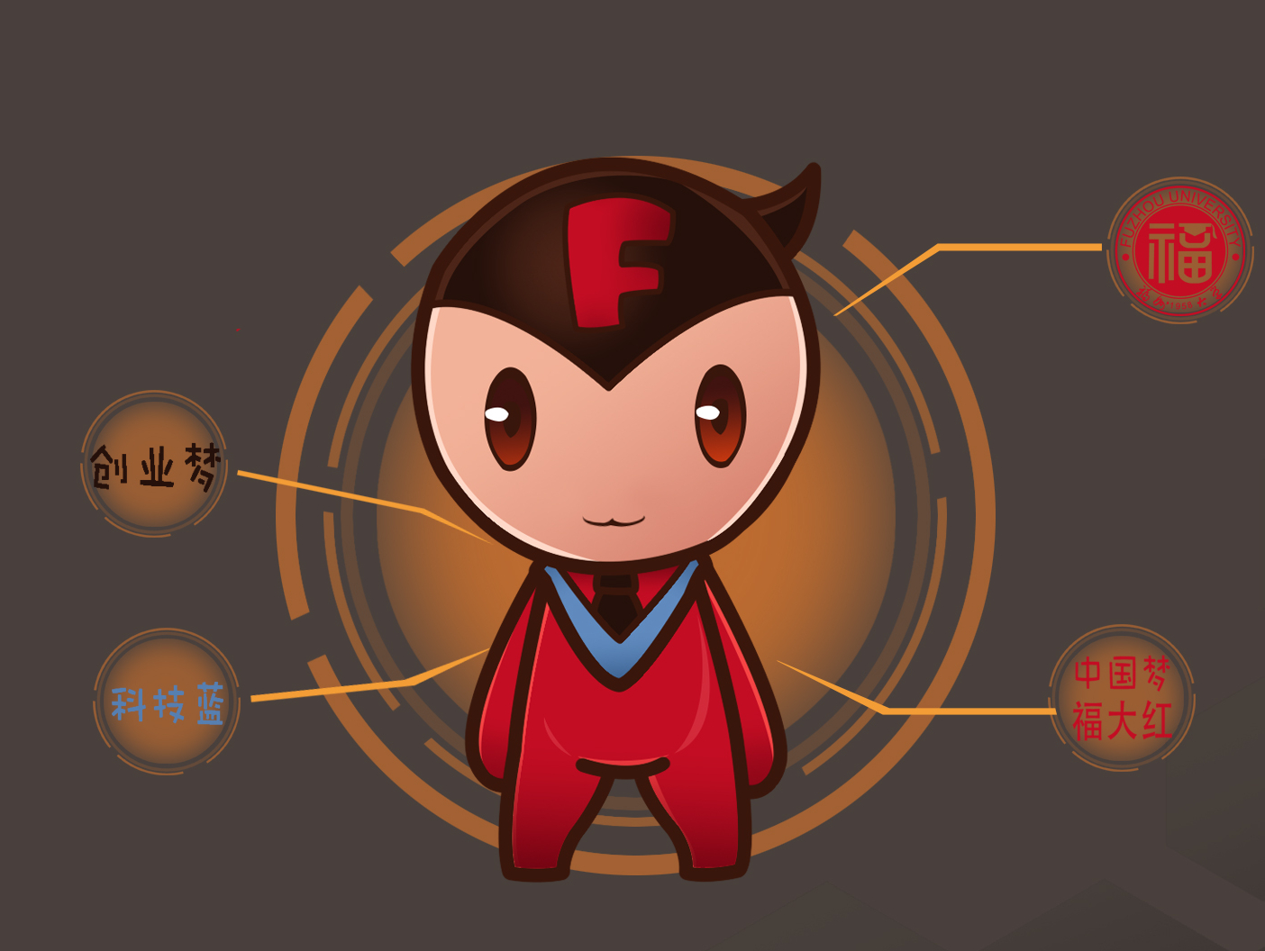 福建省第二届"创青春"大学生创业大赛吉祥物设计征集