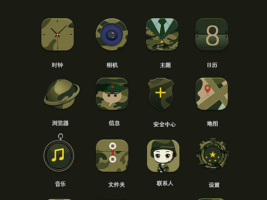 迷彩风格Q版主题图标