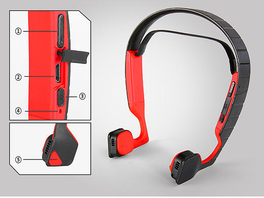 骨传导耳机_02-阿里巴巴国际站详情页