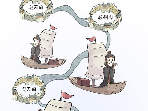 受欢迎的大人（个人主页-ZNDc1ODQ1NjQ=） - 短篇/格漫 - 站酷设计师木燃敷原创素材 - 站酷ZCOOL