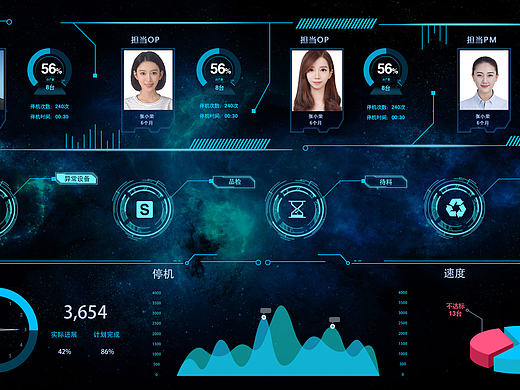 科技ui界面