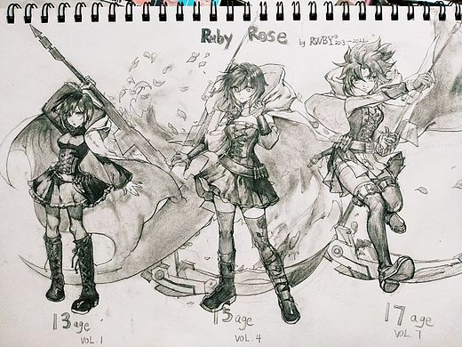 Ruby Rose yyds（个人主页-ZNTUxNjg5MDQ=） - 动画片 - 站酷设计师RWBY洛清泫原创素材 - 站酷ZCOOL