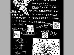 发射构成