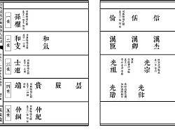 家譜模板  古籍  