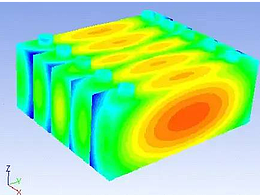 測試狗：利用有限元仿真模擬研究鋰電池充放電的發(fā)熱情況