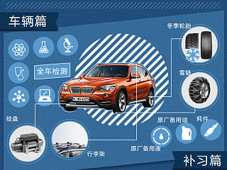 (2012)寶馬求生指南（個(gè)人主頁-ZNzczMjIxNg==） - 信息圖表 - 站酷設(shè)計(jì)師口碑互聯(lián)傳媒原創(chuàng)素材 - 站酷ZCOOL