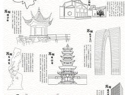 苏州