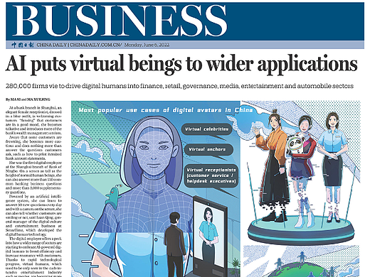 CHINA DAILY-数字人（公众号长图/条漫）