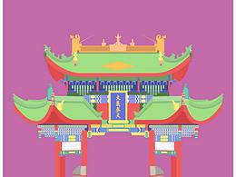 城市旅游形象