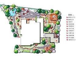 实习手绘的一套别墅花园设计