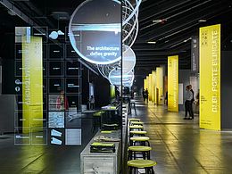 工业博物馆遗址类