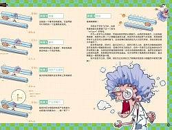 科漫少年 画册杂志排版