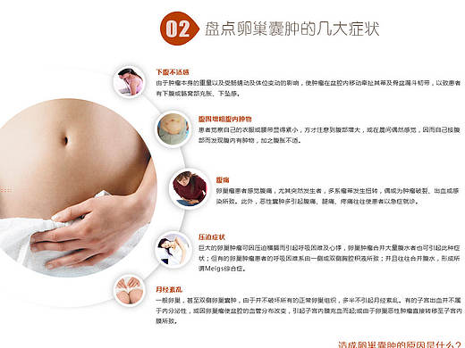 醫(yī)療專(zhuān)題-卵巢囊腫（個(gè)人主頁(yè)-ZMTY5MTA2NTI=） - 運(yùn)營(yíng)設(shè)計(jì) - 站酷設(shè)計(jì)師184787402原創(chuàng)素材 - 站酷ZCOOL